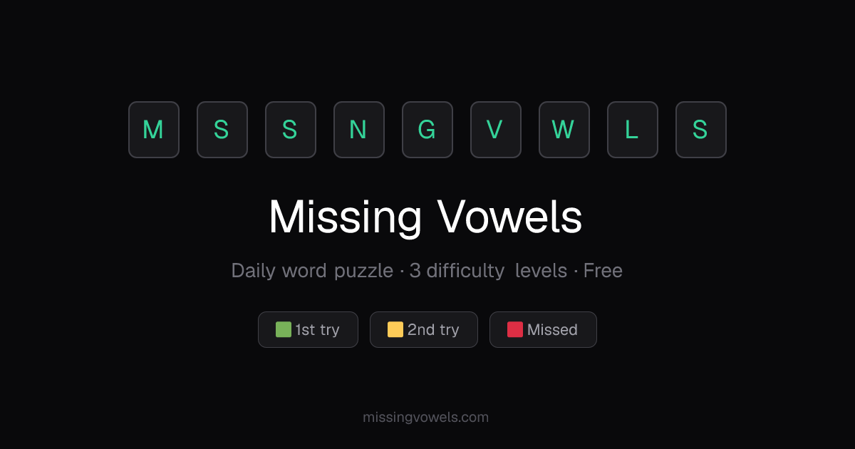 Missing Vowels — Free Daily Word Puzzle Game